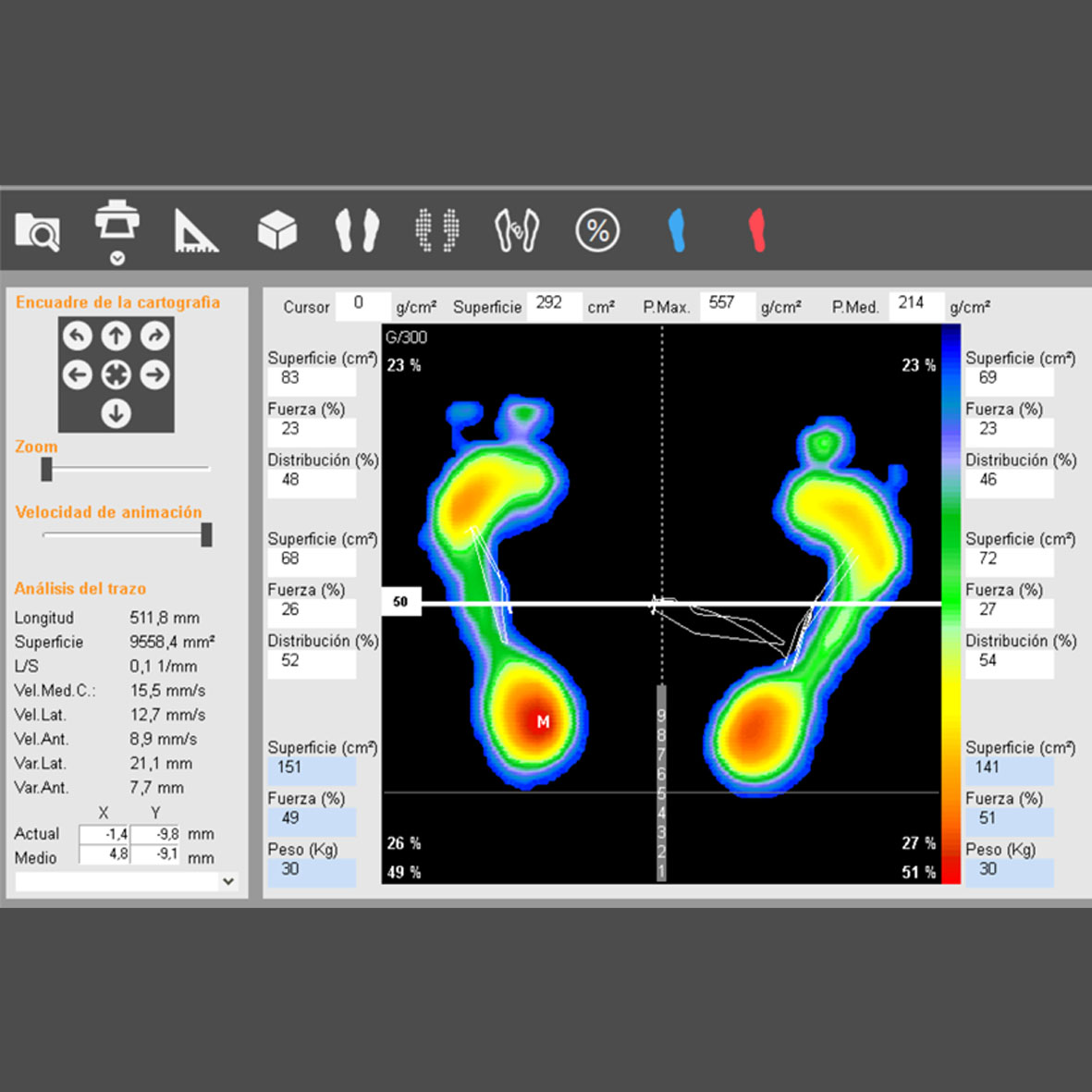 Estudis Biomecànics